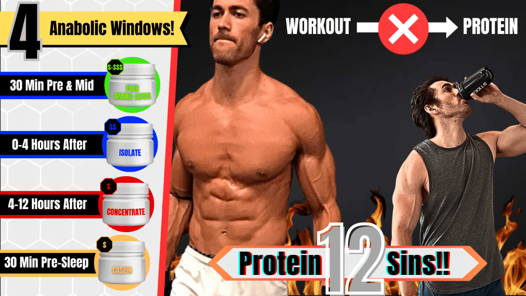 Take Protein Immediately BEFORE and DURING Your Workout! (Not Just&nbsp;AFTER)