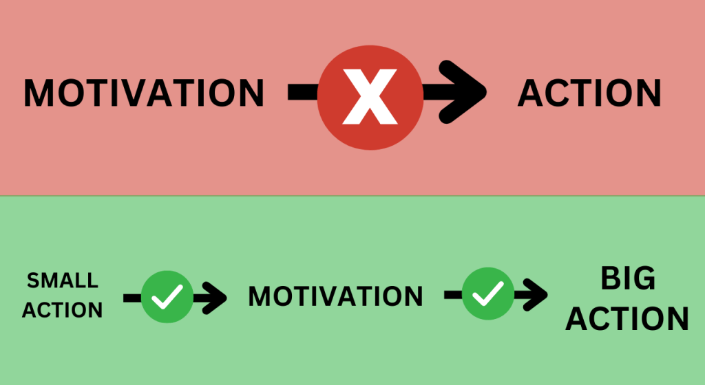 Use This Neuroscience-Based Hack To Overcome Lack of Motivation to&nbsp;Exercise!